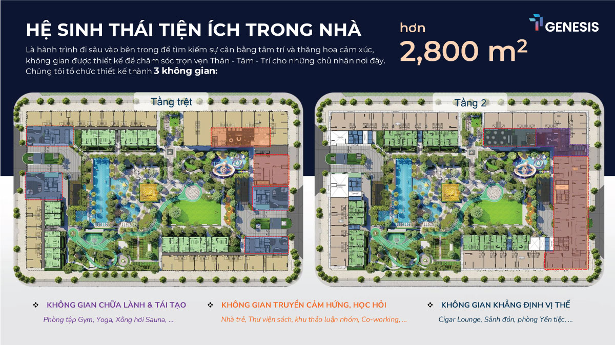 Hệ sinh thái tiện ích trong nhà tại TT Genesis