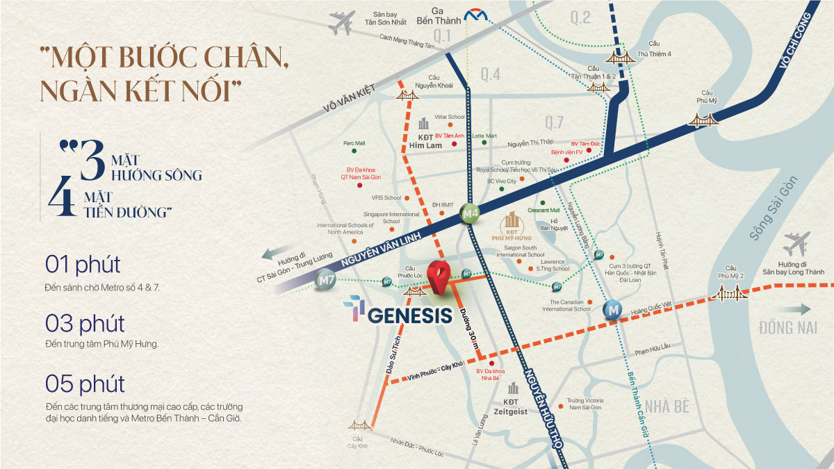 vị trí dự án tt genesis